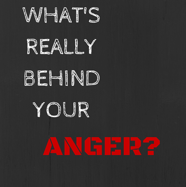 Anger Mindfulness